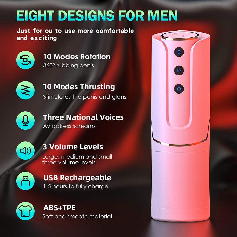 Telescopic Rotating Wearable Blowjob Masturbation Cup-EROSREALM