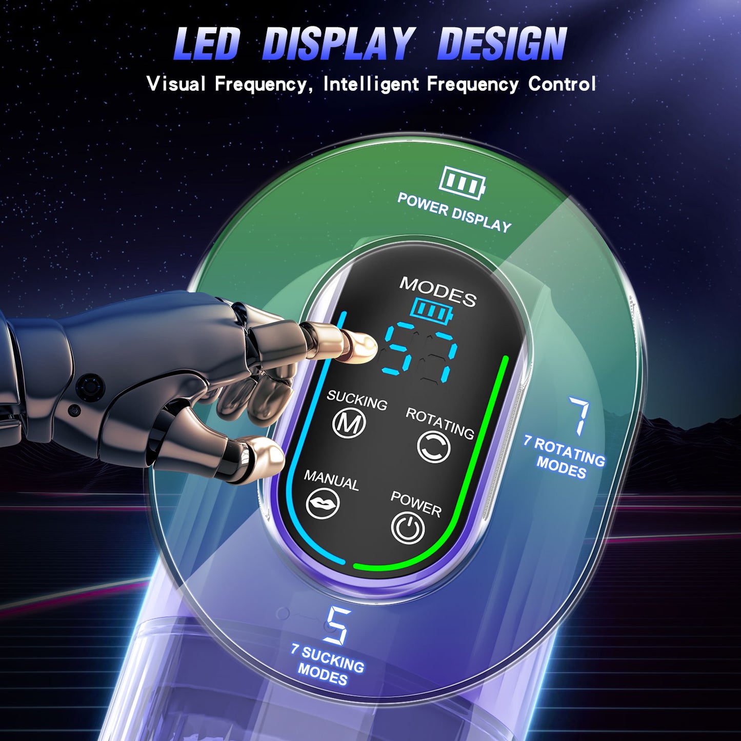 Led 3-in-1 Rotating Tongue-licking Sucking Wearable Penis Stroker-EROSREALM