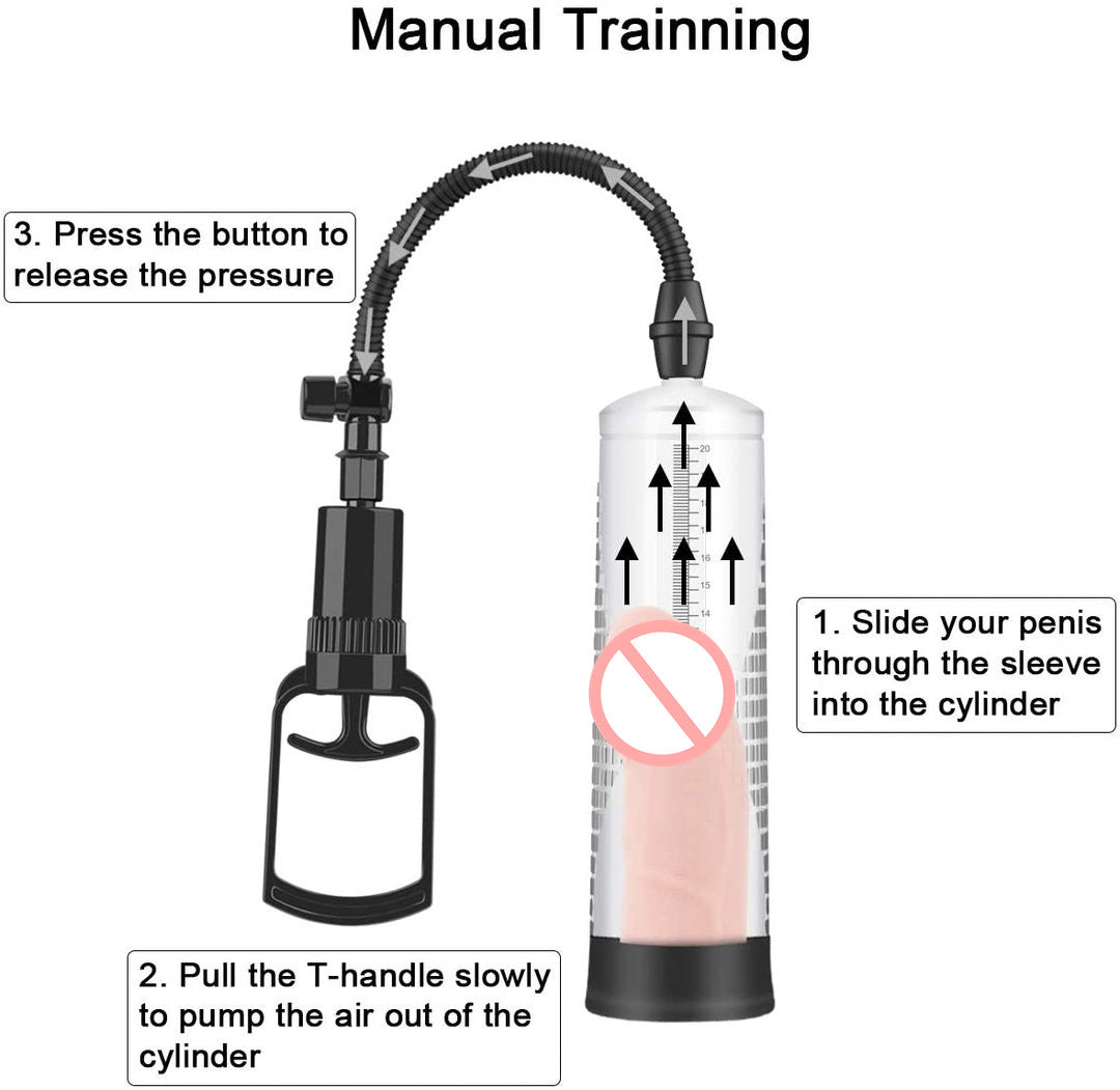 Vacuum Penis Pump .Penis Massage & Stimulation Device with Male Stroker-EROSREALM