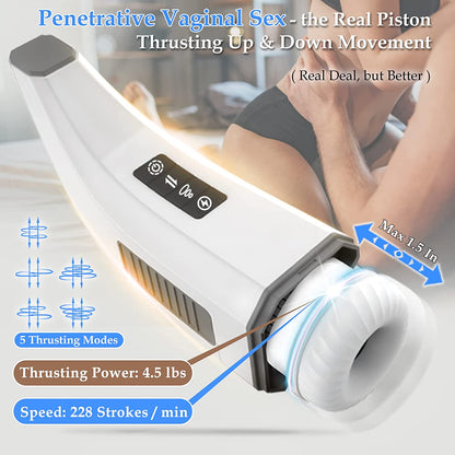 Hgod 007 Third Generation Retractable Heating Sucking Vibrating Male Masturbator-EROSREALM