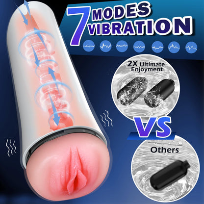 2 Vibrating Motor 7.6 Depth Sleeve Male Penis Stroker-EROSREALM