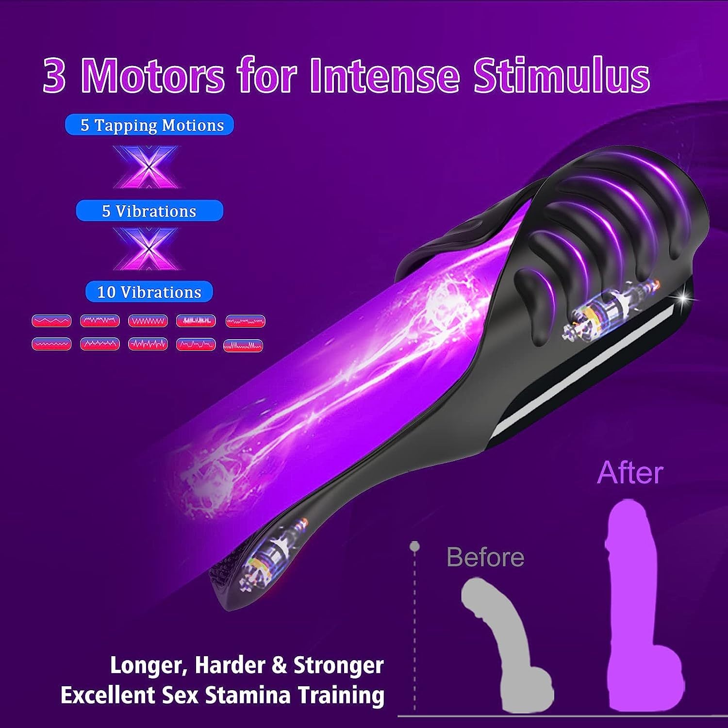 3 Motors Tapping & Vibrating Glans And Penis Trainer-EROSREALM