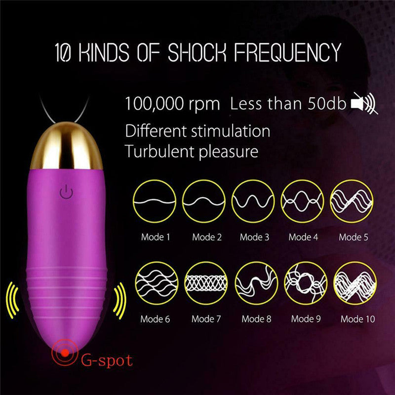 10 Speed Mini Bullet Vibrator Powerful Vibrating Eggs-EROSREALM