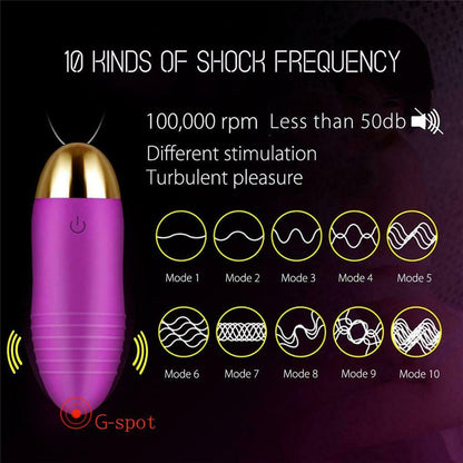 10 Speed Mini Bullet Vibrator Powerful Vibrating Eggs-EROSREALM