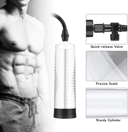 Vacuum Penis Pump .Penis Massage & Stimulation Device with Male Stroker-EROSREALM