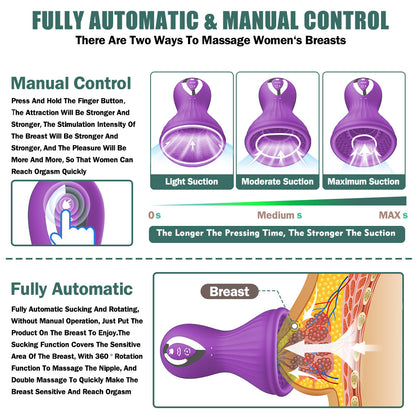 Milu X - Rotating Sucking Breast Aspirator Nipple Massager-EROSREALM