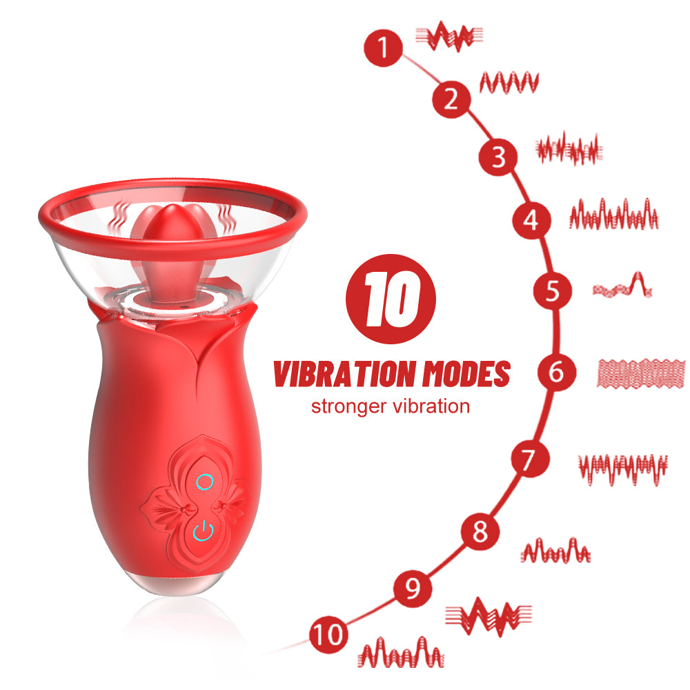 2-in-1 Rose Vibrating Body Pump and Tongue Licking Machine-EROSREALM