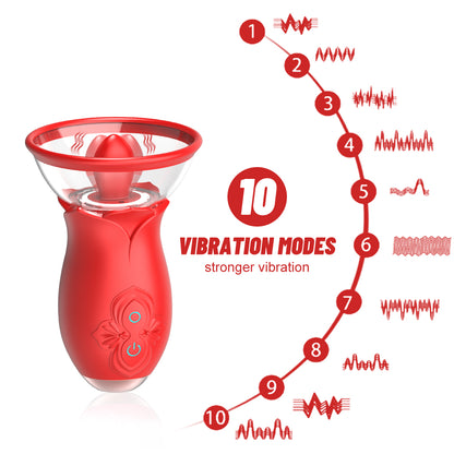 2-in-1 Rose Vibrating Body Pump and Tongue Licking Machine-EROSREALM