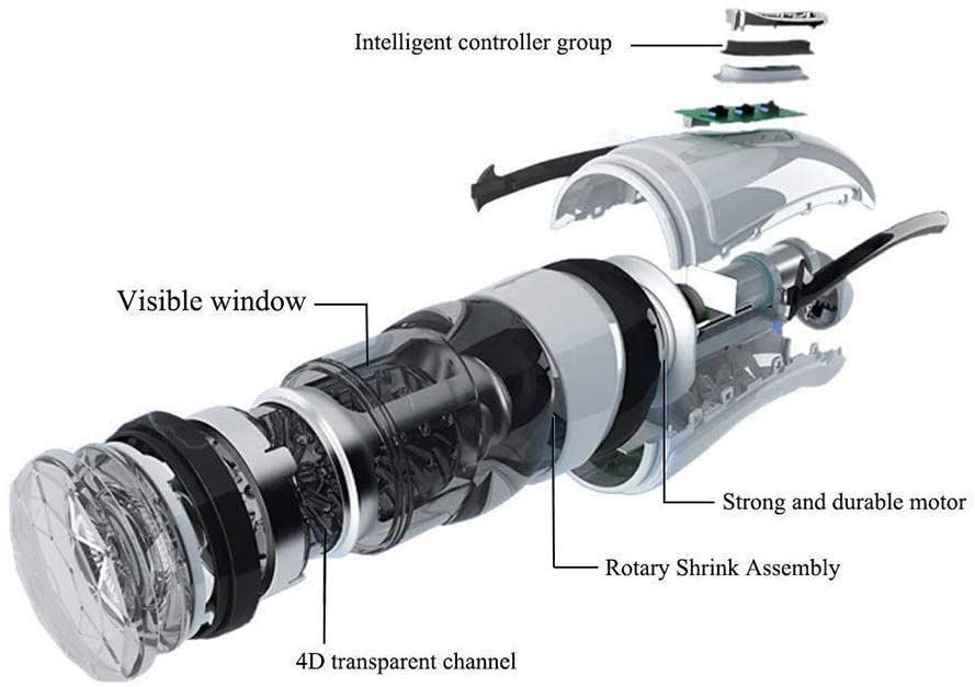 Fully Automatic Male Masturbator. Interactive Pronunciation. Fully Hands Free. Sex Vibrating Machine-EROSREALM