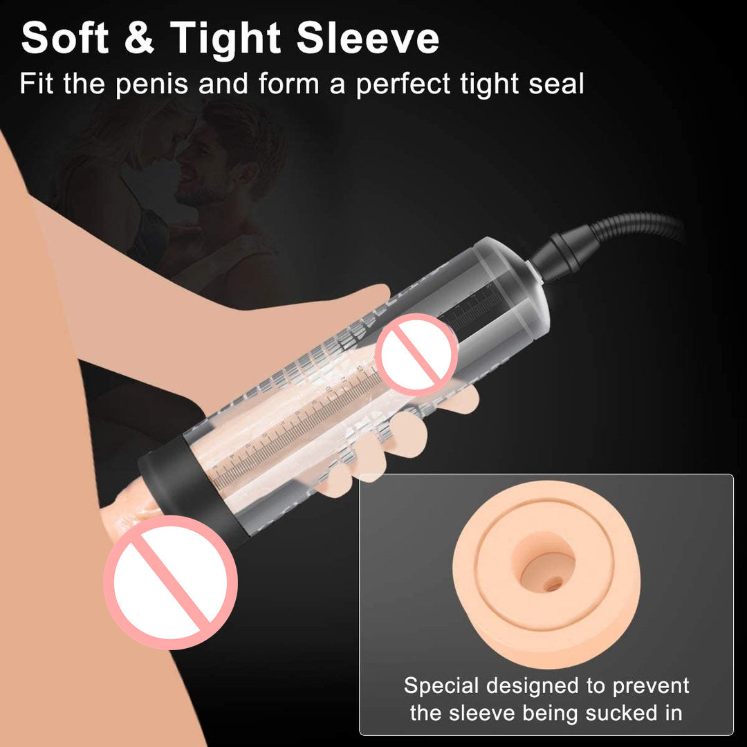 Vacuum Penis Pump .Penis Massage & Stimulation Device with Male Stroker-EROSREALM