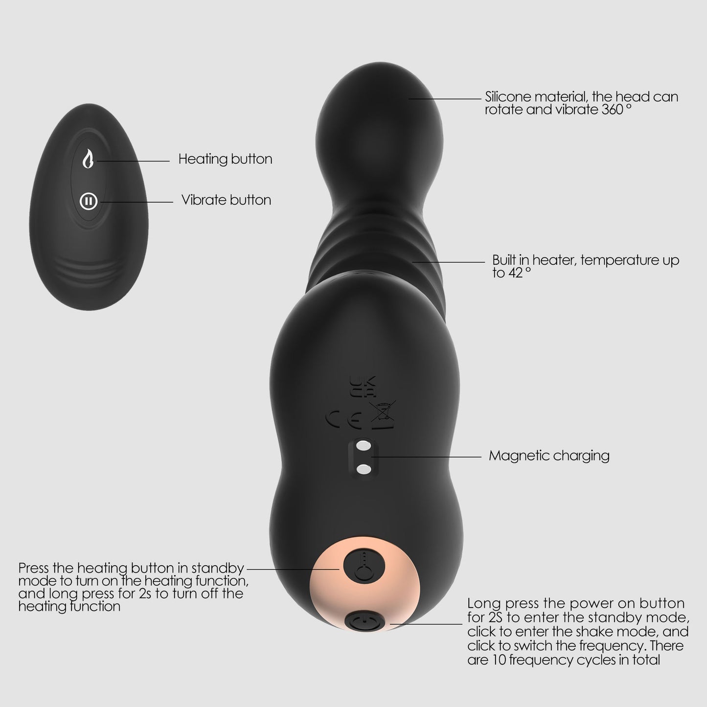 3-in-1 Heating Rotating And Vibrating Prostate Massager-EROSREALM