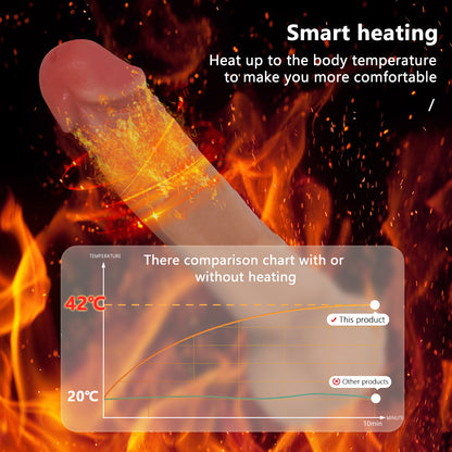 Heating Retractable Rocking Vibrating Dildo-EROSREALM