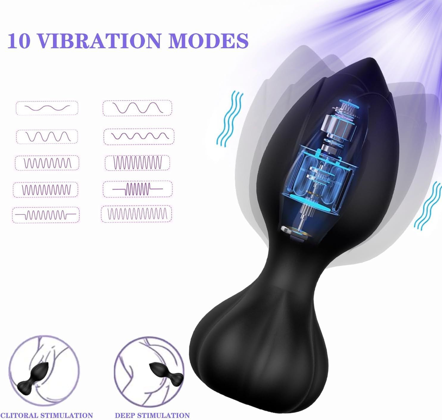 App Remote Control 10 Frequency Anal Vibrator-EROSREALM