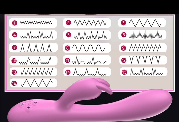 Rabbit Dual Motor Heating Vibrator-EROSREALM