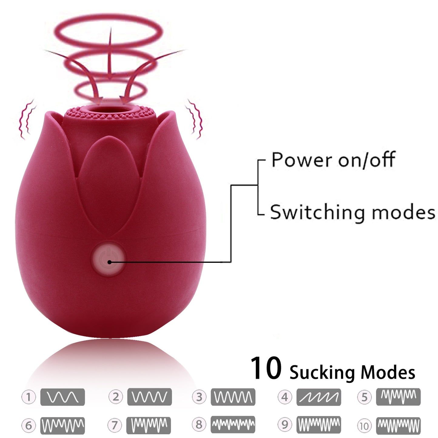 Rose Toy Lotus Sucking Vibrator With 10 Modes-EROSREALM