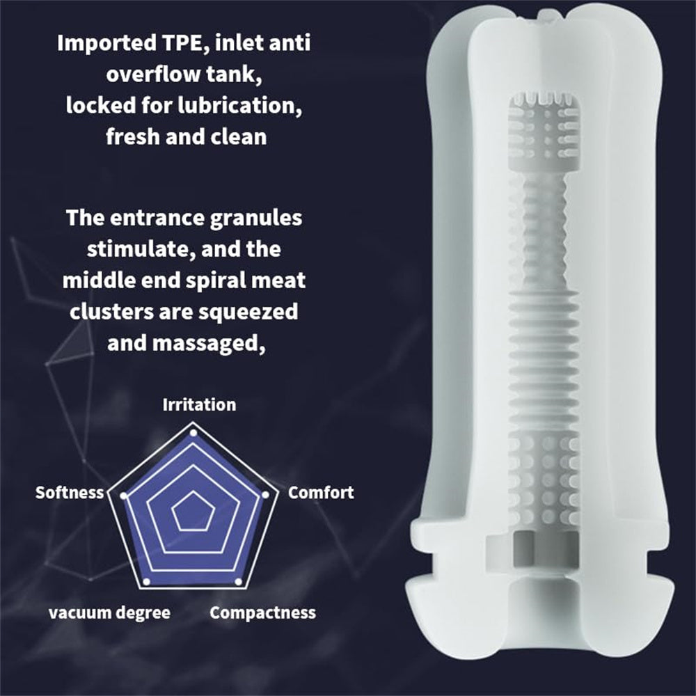 The Fleshy Pro 2.0 Suction Vibration Voice Male Masturbation Cup-EROSREALM