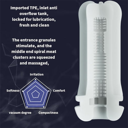 The Fleshy Pro 2.0 Suction Vibration Voice Male Masturbation Cup-EROSREALM