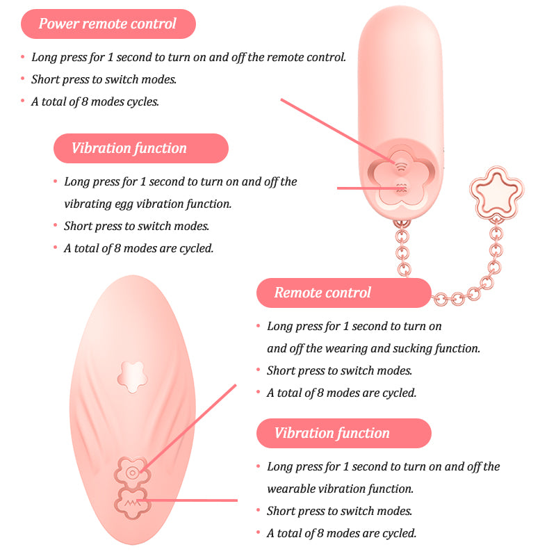 Wearable Vibrator Wireless Remote Control Clitoris Stimulator-EROSREALM