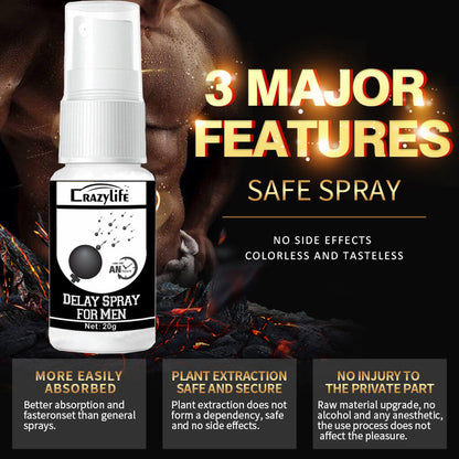 Crazylife F398 Men's Delay Spray For External Use-EROSREALM