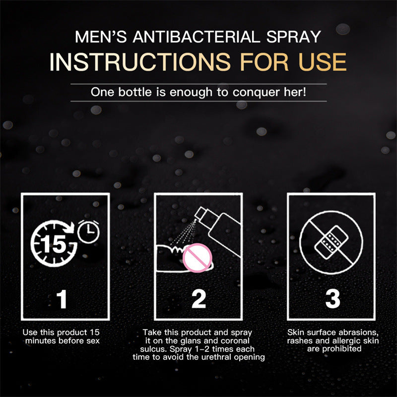 Crazylife F398 Men's Delay Spray For External Use-EROSREALM