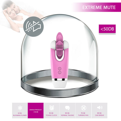 12 Frequency Tongue Licking Vibrator Rotation Nipple Clitoris Stimulator-EROSREALM