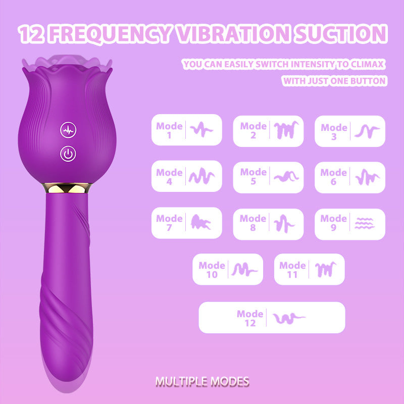 Alice Sucking & Vibrating Rose Massager Wand-EROSREALM