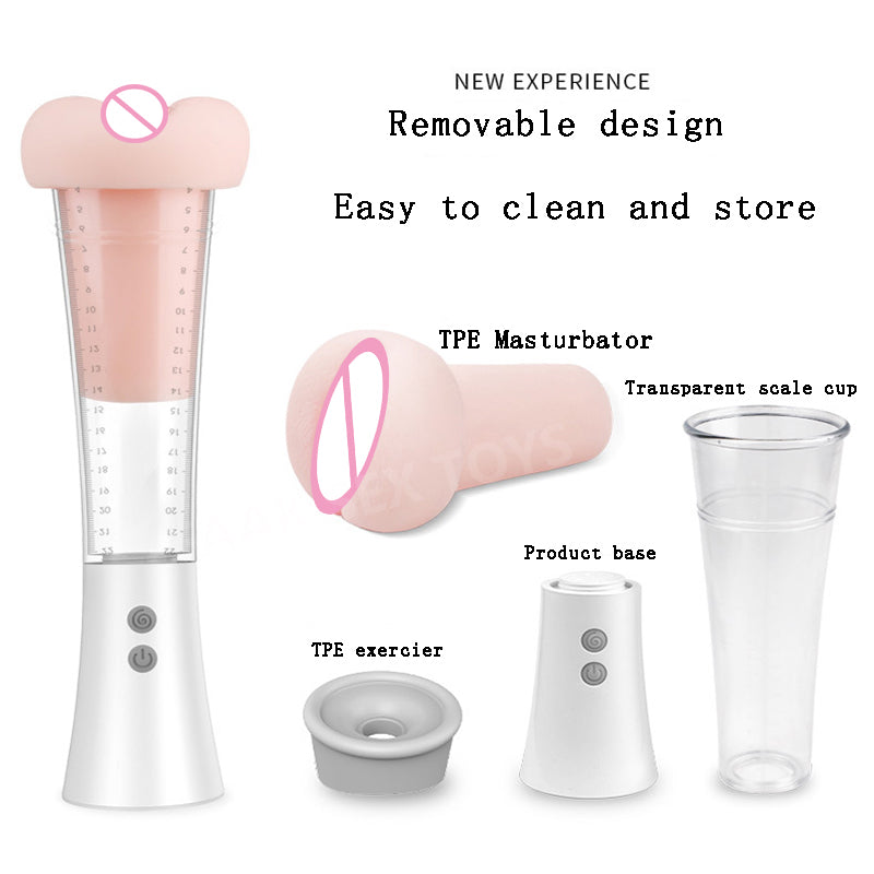 Male Masturbation Cup. Penis Extender. Vacuum Pump-EROSREALM