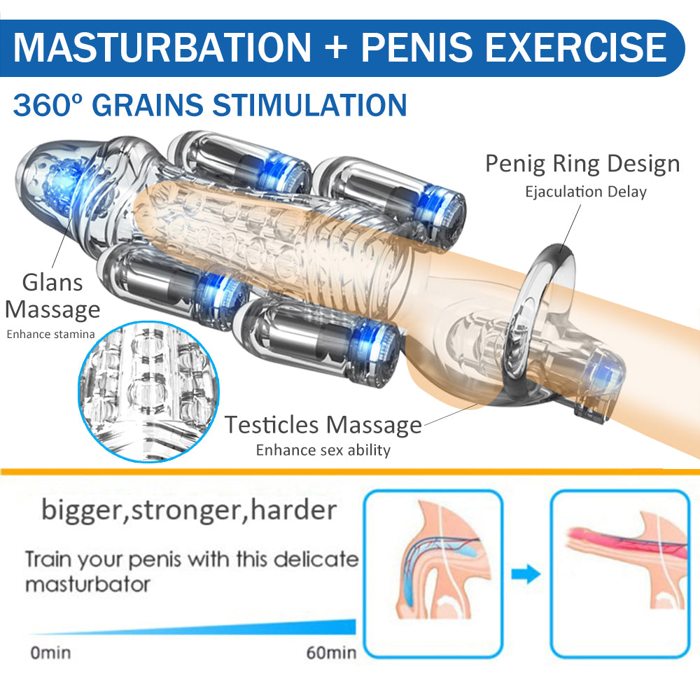 Promax Glans Trainer with Vibrating Bullet-EROSREALM