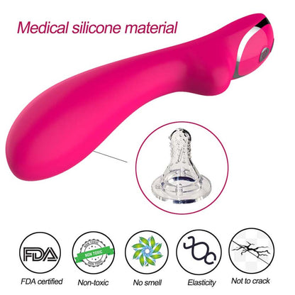 Vibrators For Women Clitoris-EROSREALM