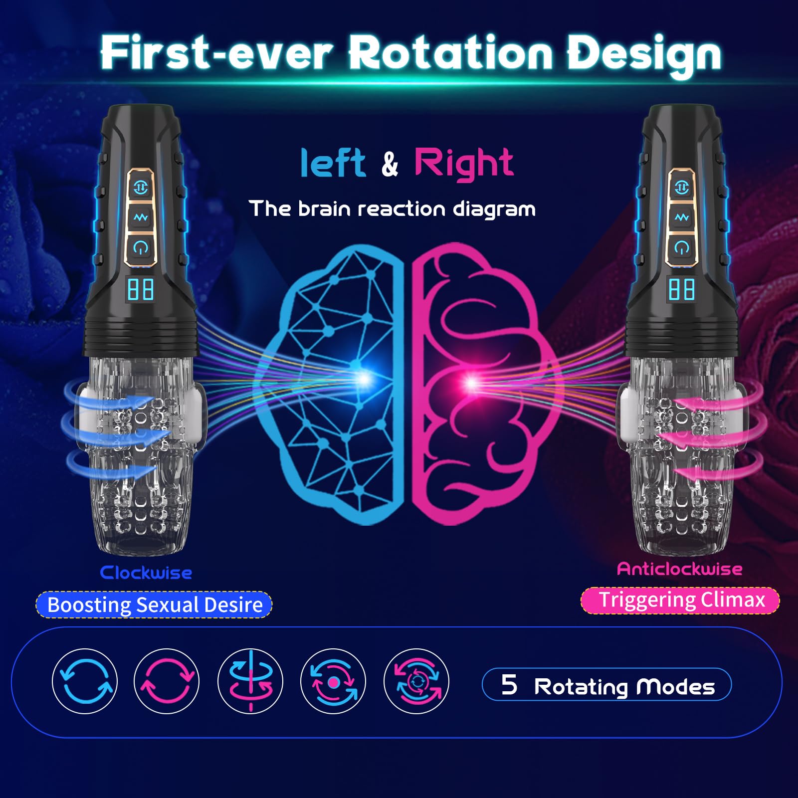 2024 Upgraded Arthur 3.0 Version Male Rose Toy Oral Sex Penis Stroker-EROSREALM