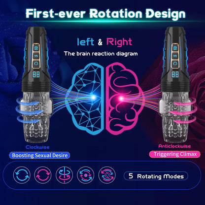 2024 Upgraded Arthur 3.0 Version Male Rose Toy Oral Sex Penis Stroker-EROSREALM