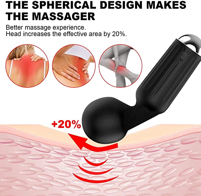 Handheld Rechargeable Mini Deep Tissue Massager-EROSREALM