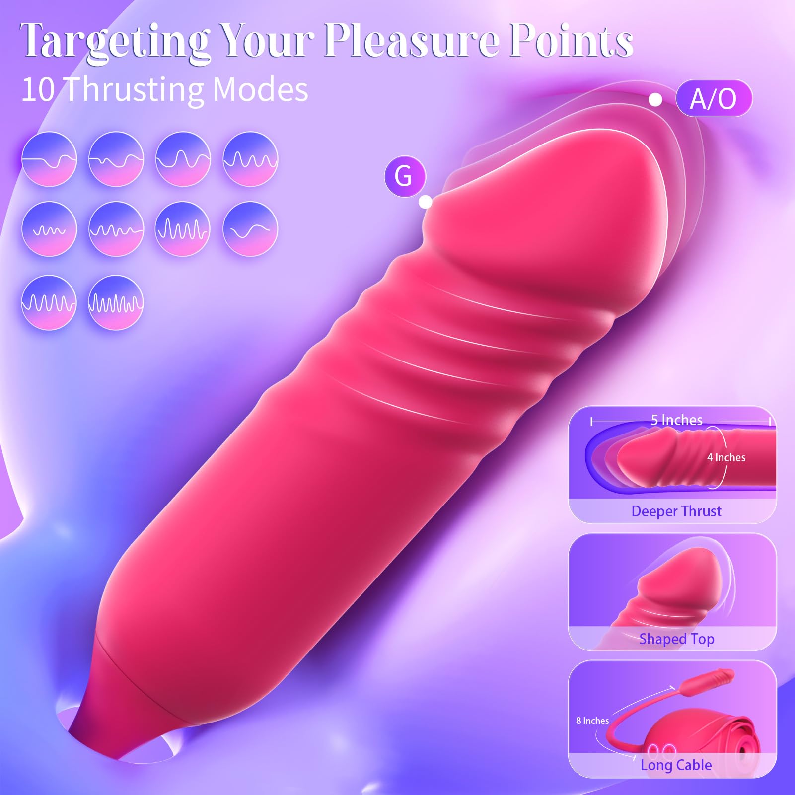 2024 Upgraded Rose Clit Sucking Toy Dildo G-spot Vibrator-EROSREALM