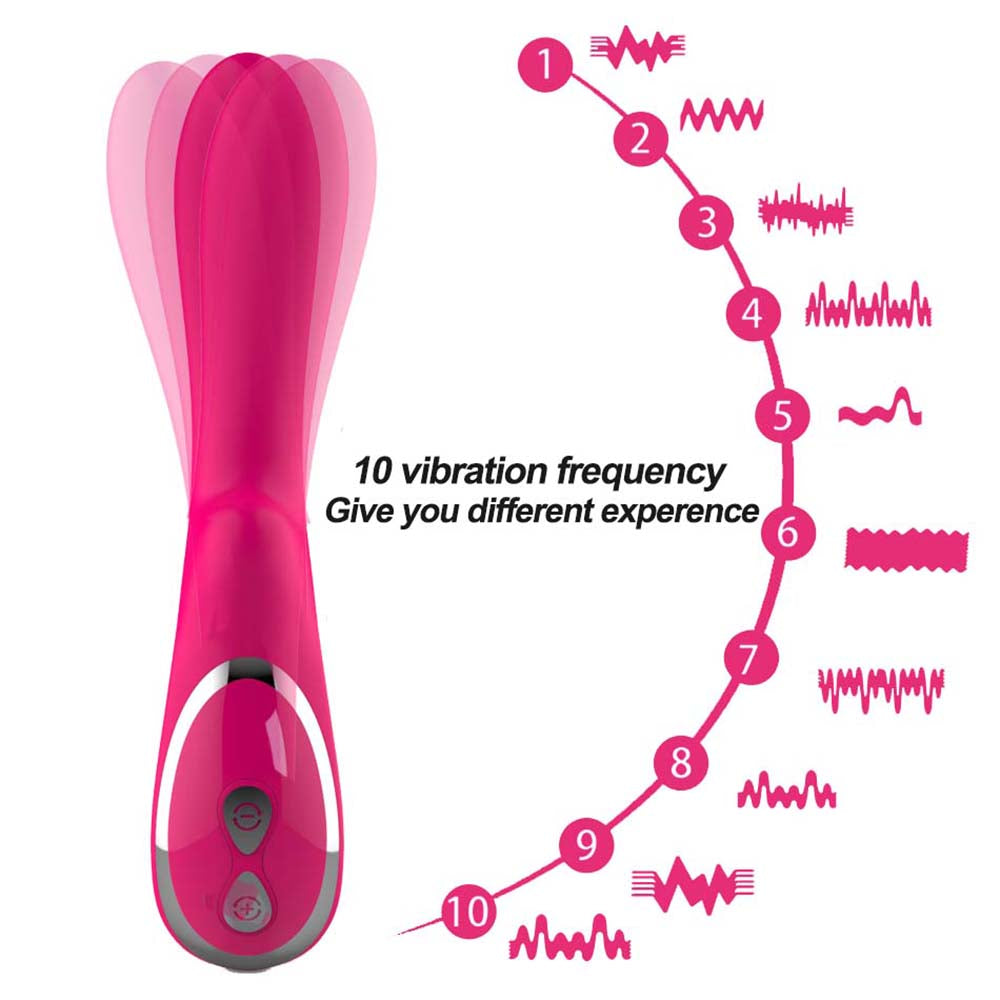 Vibrators For Women Clitoris-EROSREALM