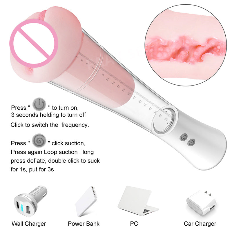 Male Masturbation Cup. Penis Extender. Vacuum Pump-EROSREALM