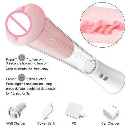 Male Masturbation Cup. Penis Extender. Vacuum Pump-EROSREALM