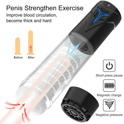 10 Frequency Vibration 3 Mode Suction Mars Penis Pump-EROSREALM